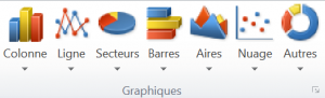 formation excel - centre de formation bureautique PROXIANE