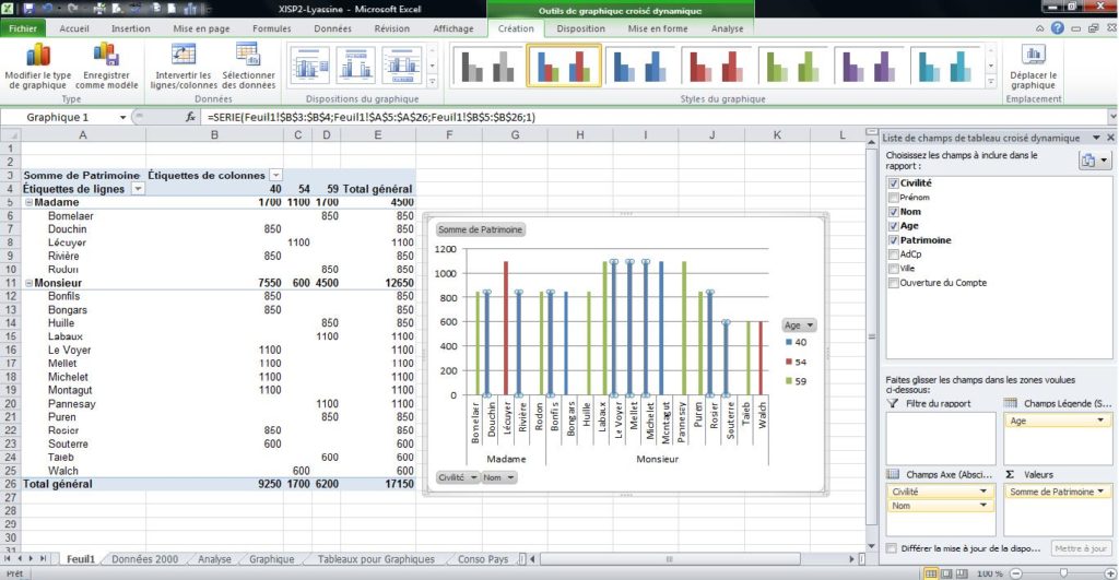 FORMATION TCD PROXIANE PARIS et création de tableau de bord excel en formation